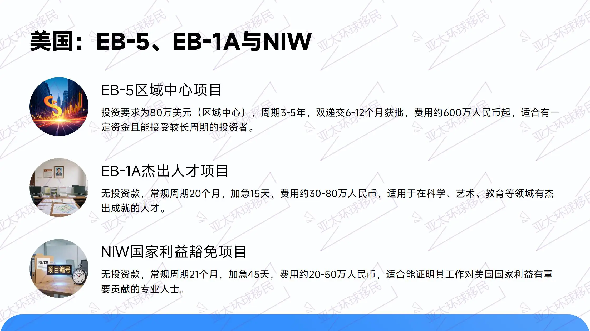 格林纳达移民非全球征税，无个人所得税、资本利得税，税务合规性强