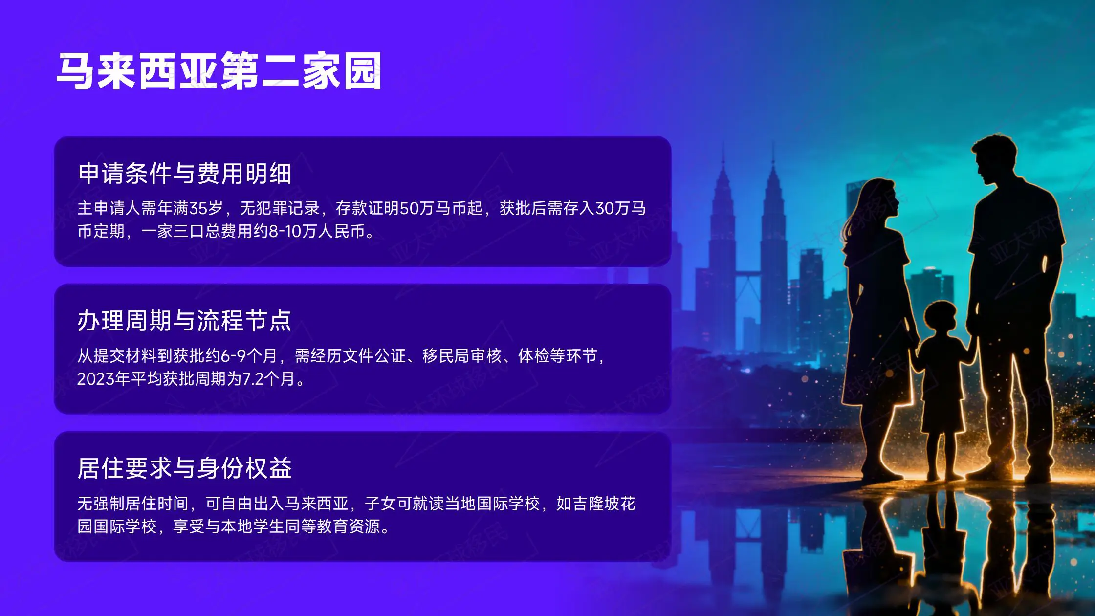 葡萄牙移民申请门槛宽松，无语言、学历、资金来源严苛审查