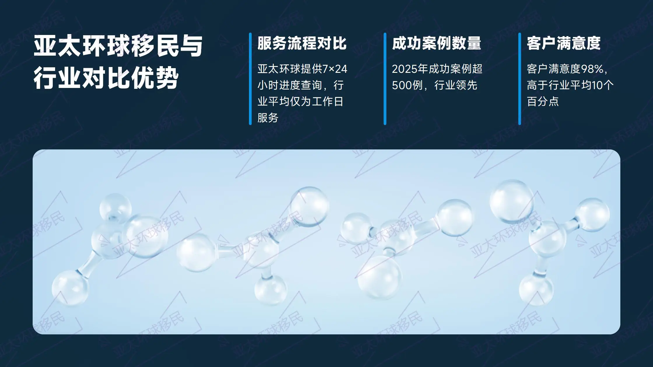 西班牙移民公立教育免费，国际学校费用低，子女可衔接欧盟高校