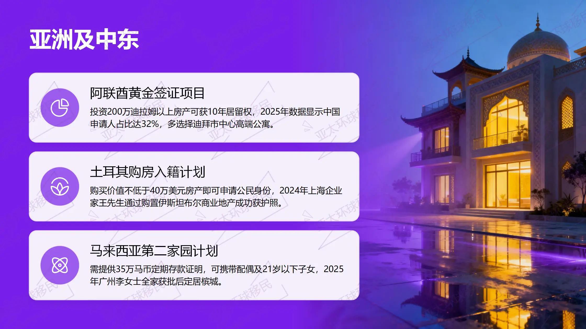 格林纳达移民