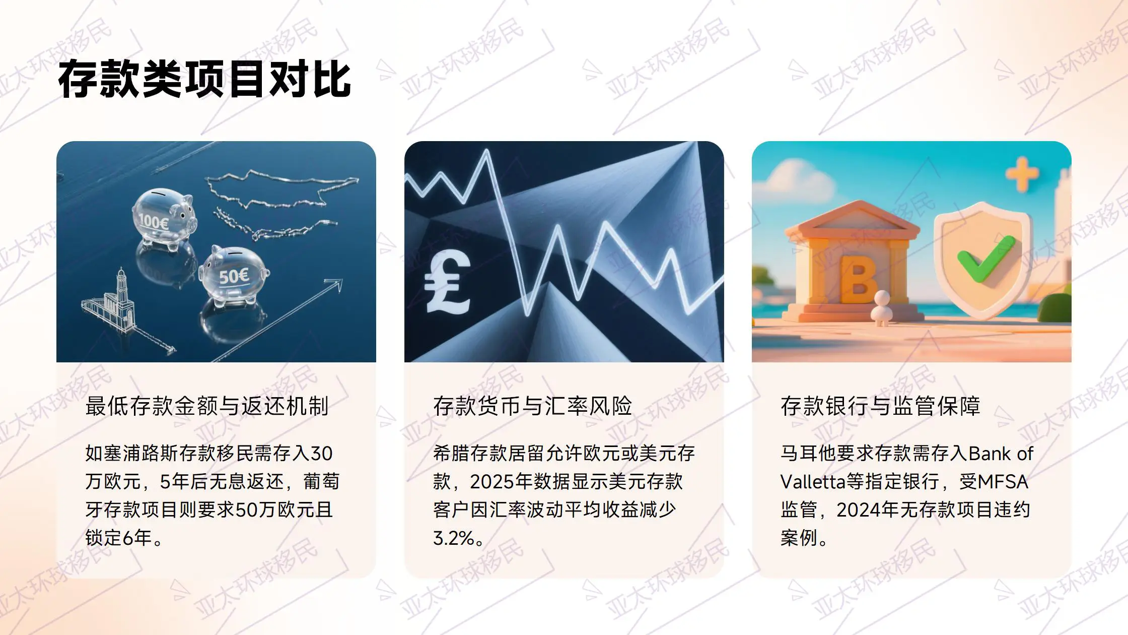 移民