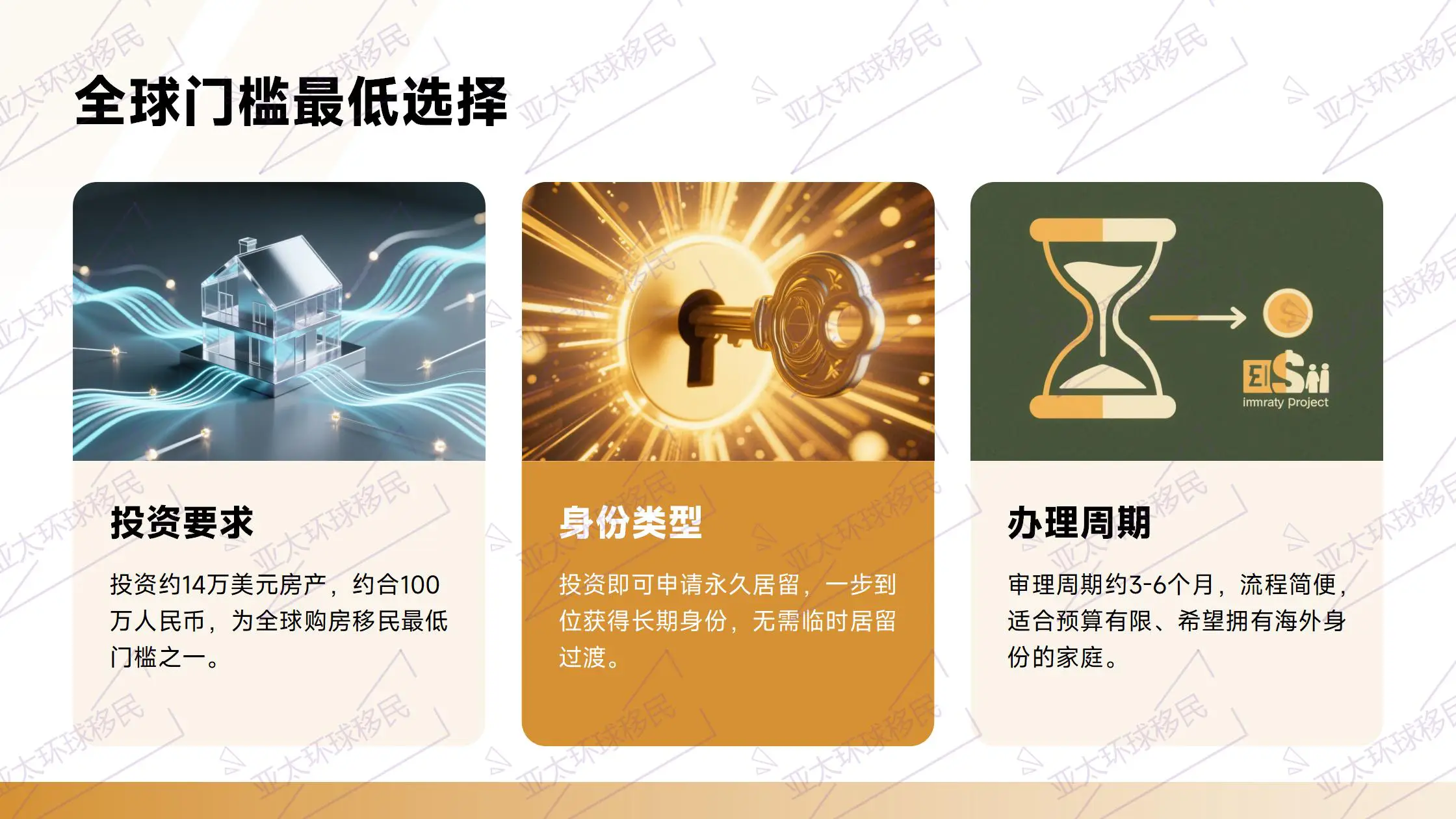 移民