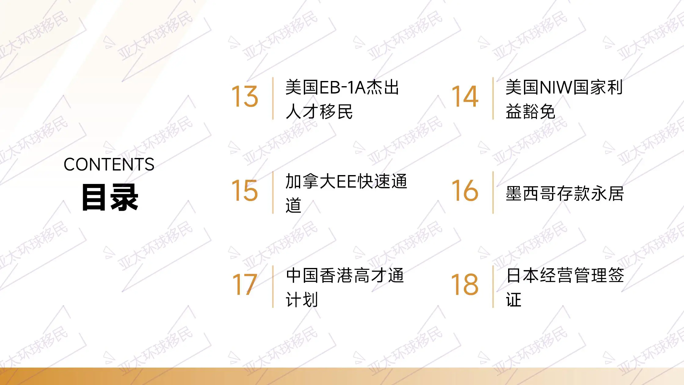 瓦努阿图移民离岸金融中心，适合搭建离岸架构，助力企业海外上市