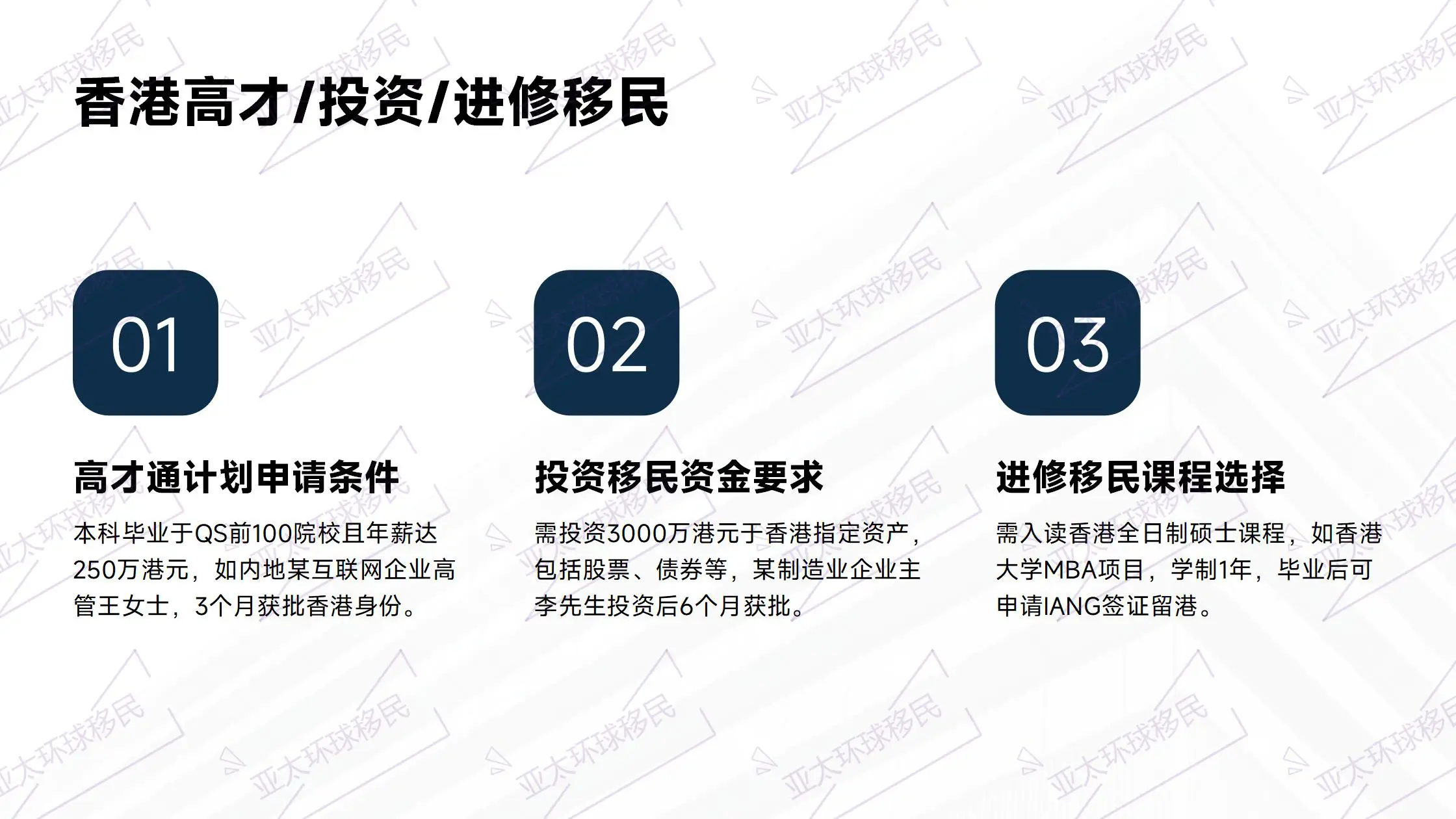 格林纳达附属申请人年龄与费用｜亚太环球移民解析