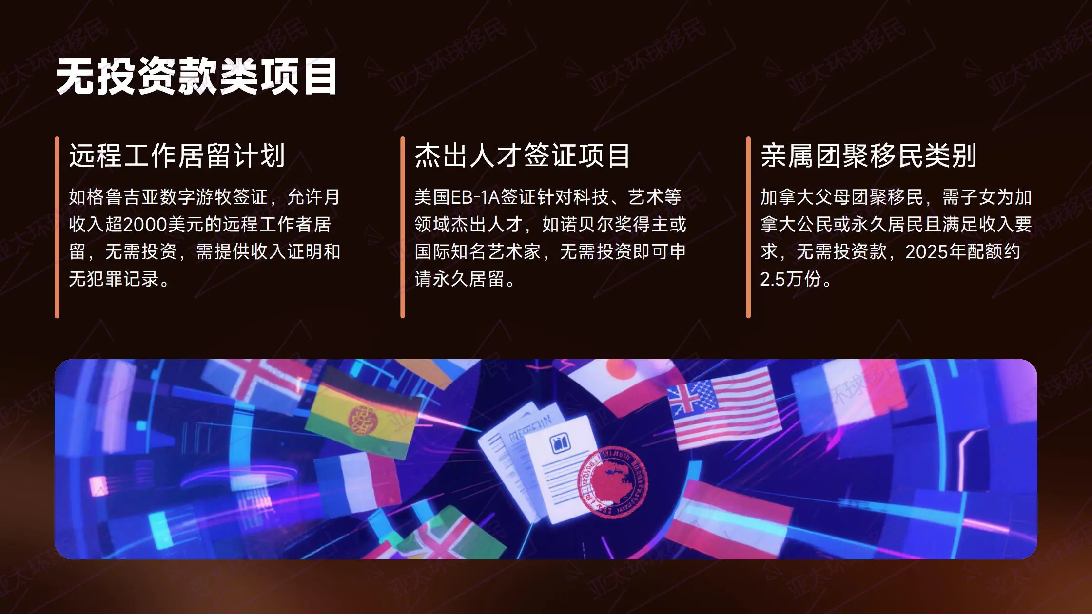 格林纳达旧政与2026新政对比表｜亚太环球整理