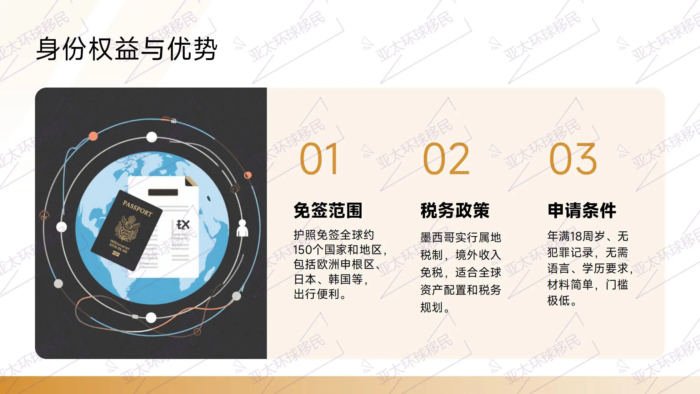 格林纳达