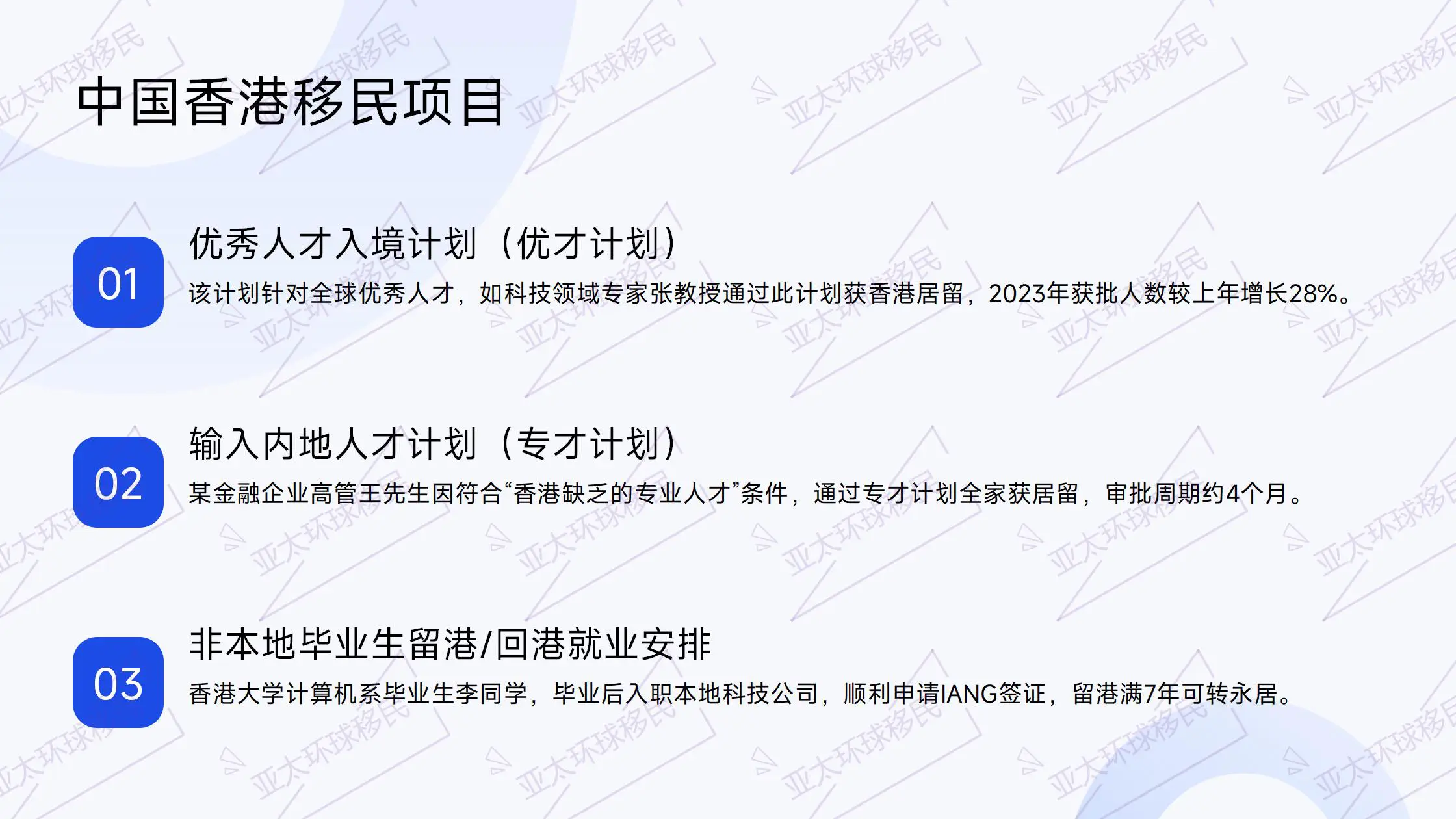格林纳达