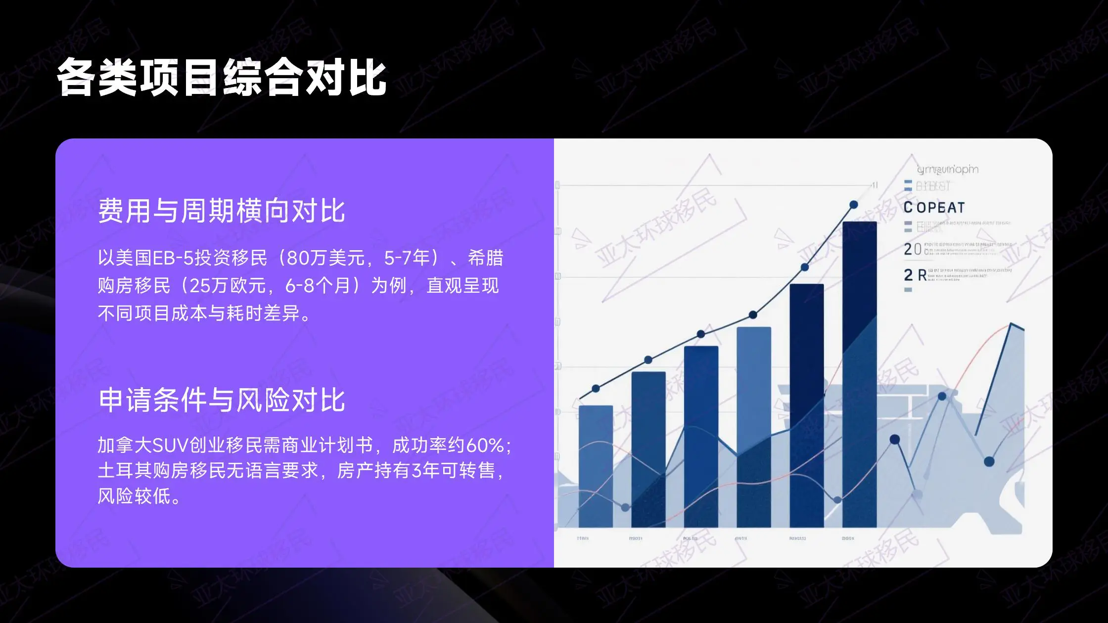 格林纳达2026新政：居住要求与生物识别｜亚太环球解读