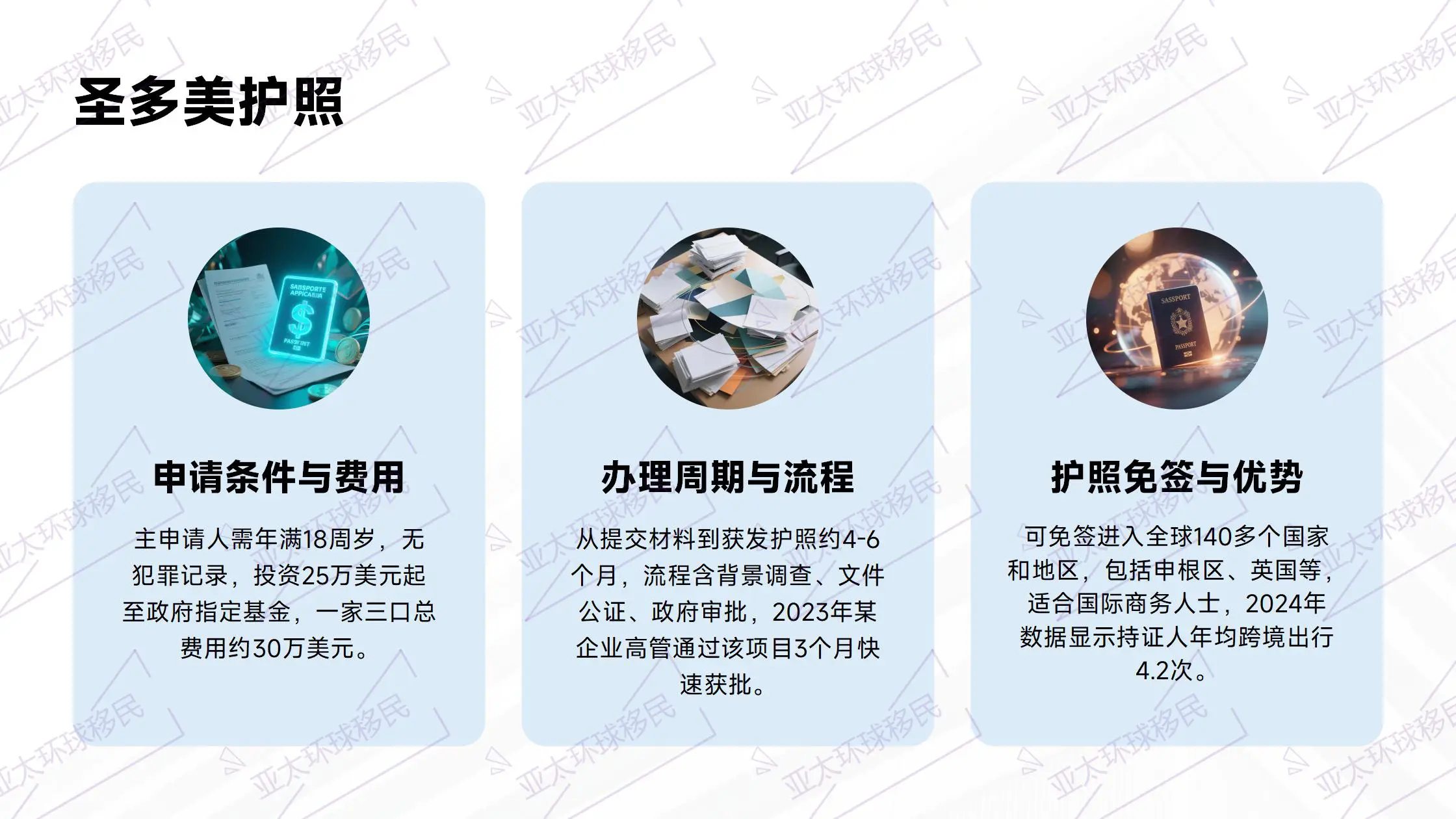 格林纳达移民费用对比：单人、夫妻、一家三口差多少
