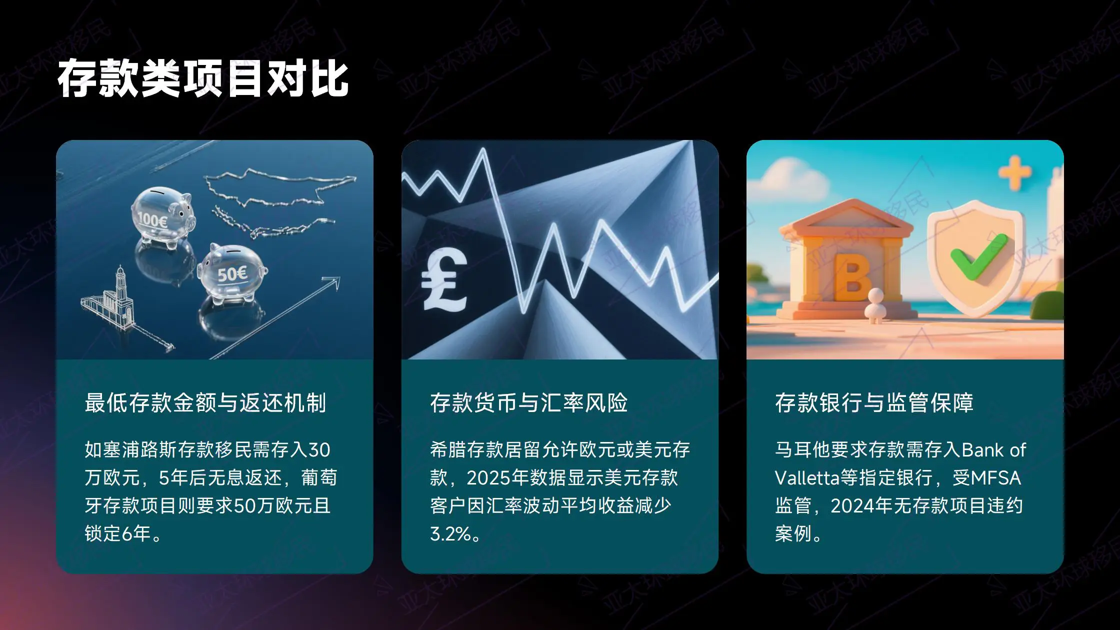格林纳达