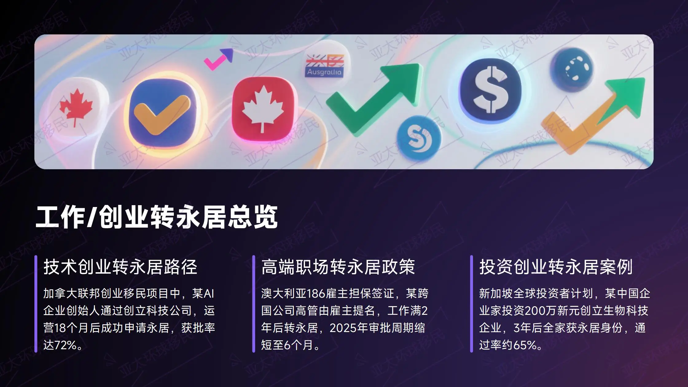 格林纳达移民多久能拿到护照？流程快不快