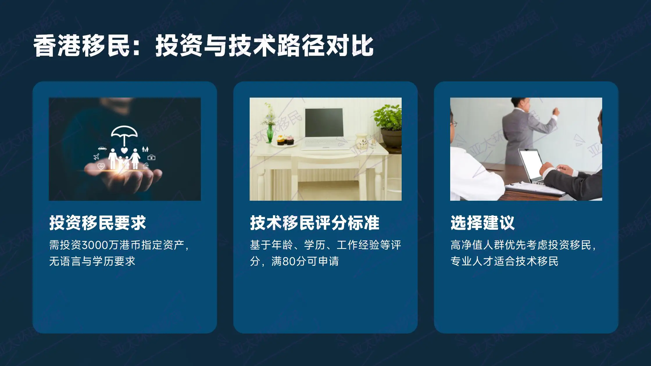 格林纳达无移民监、无语言要求详解｜亚太环球说明