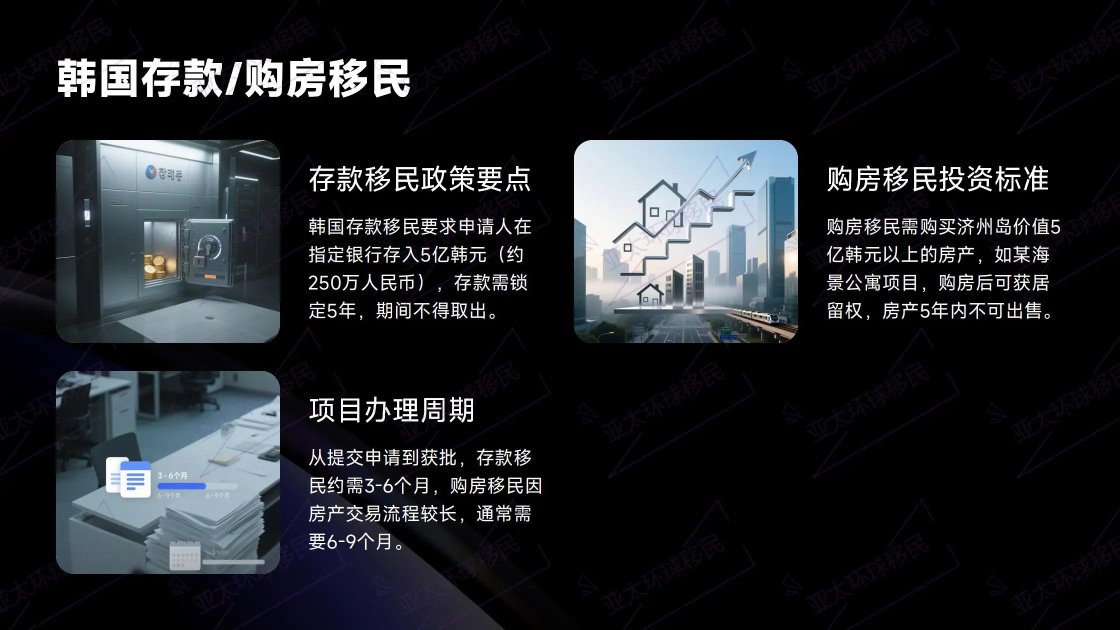 格鲁吉亚永居总费用明细，临居转永居额外成本