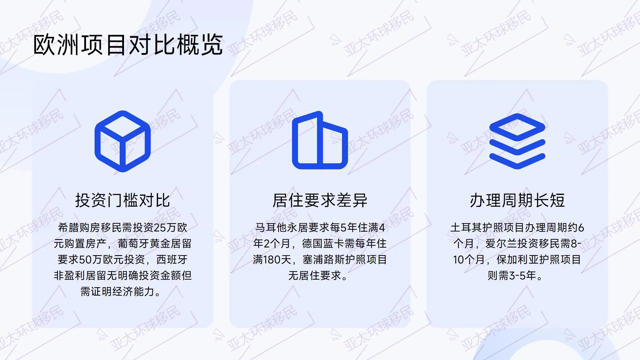 马耳他卓越公民官方收费明细，律师费多少