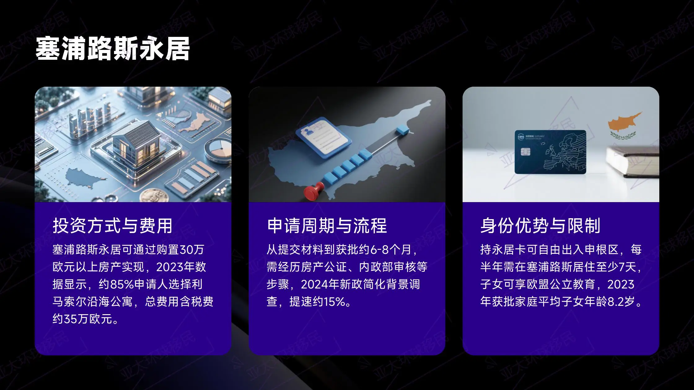 格鲁吉亚居留