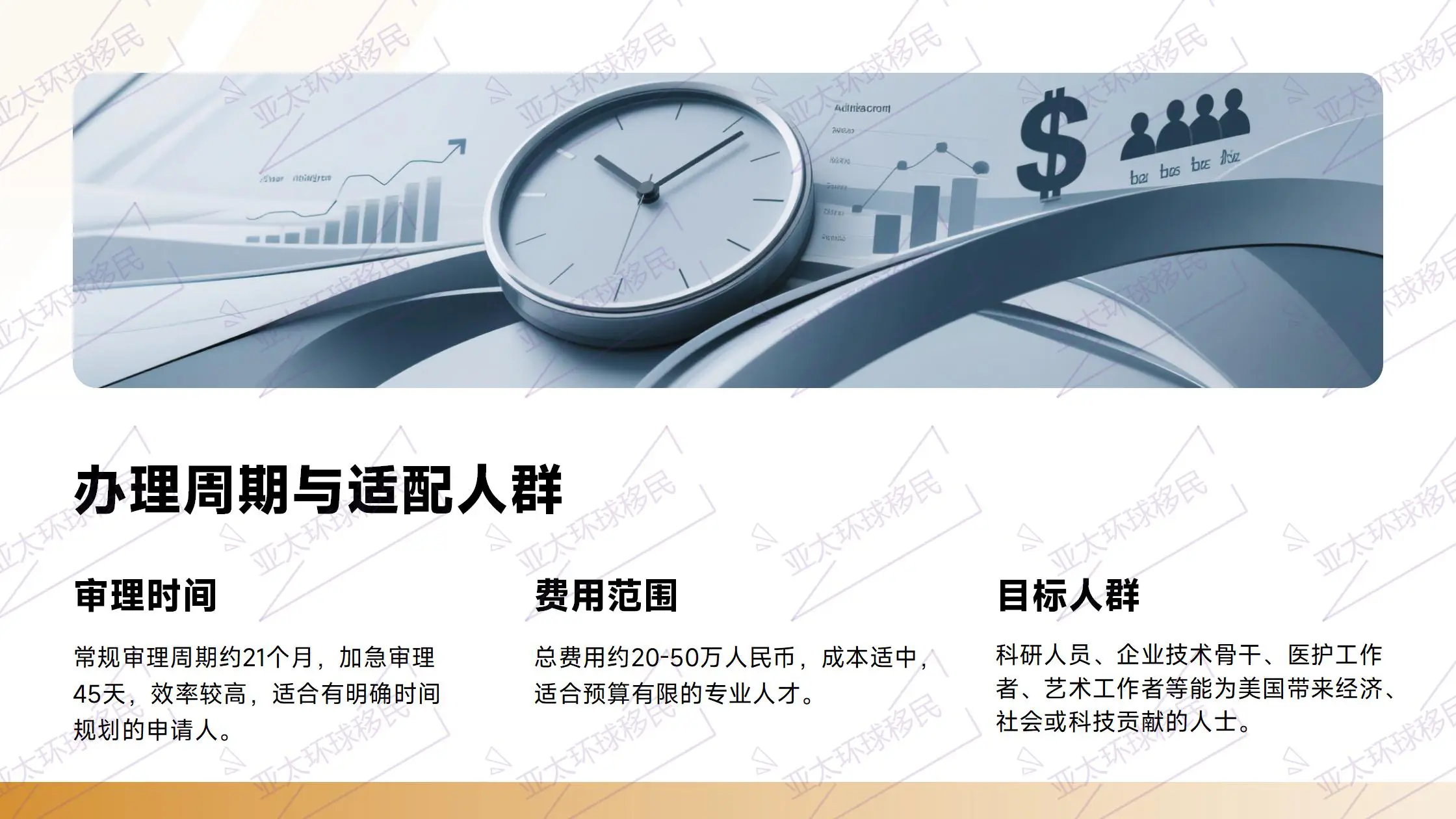 格鲁吉亚居留项目总成本：10万购房vs30万投资