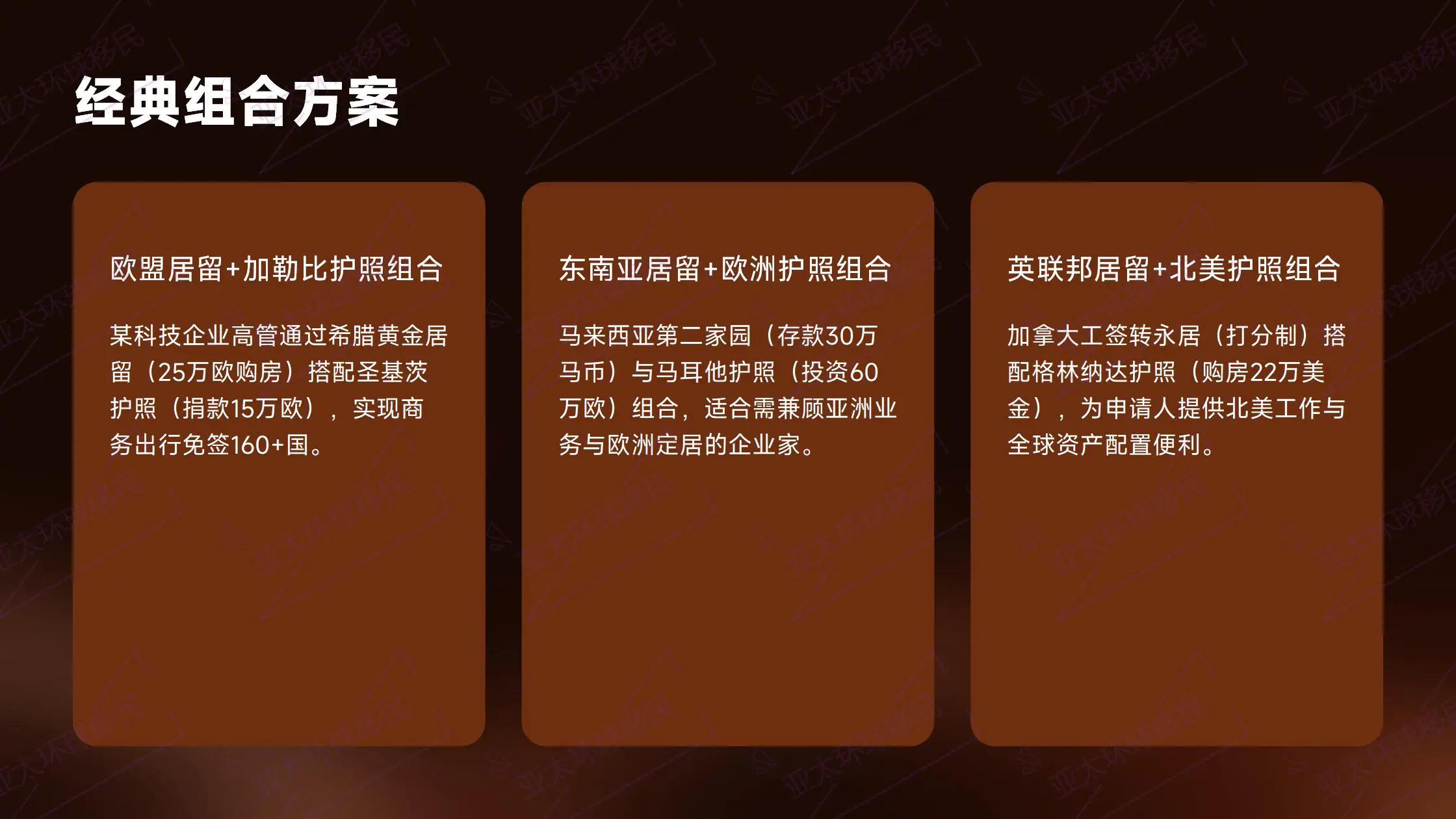 马耳他整体开销：投资金额+配偶子女追加费