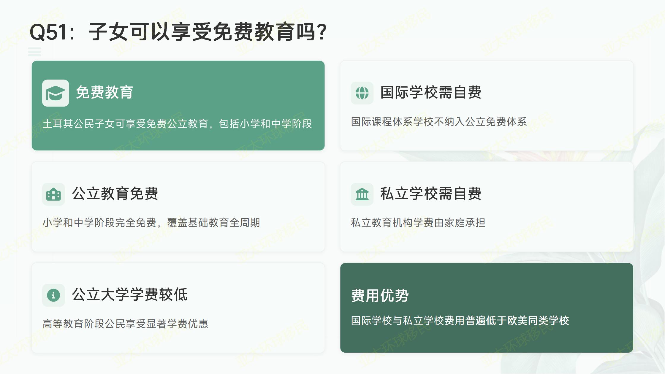 土耳其购房移民风险提示，如何避免产权纠纷？