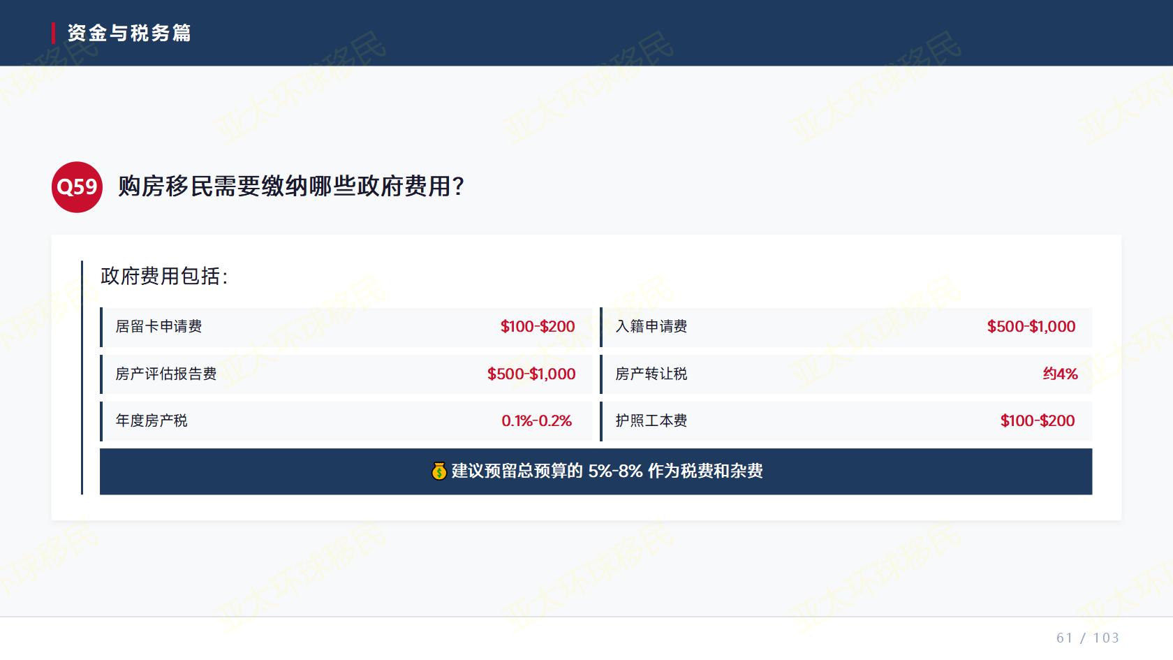 土耳其购房移民房产维护成本，后续费用明细