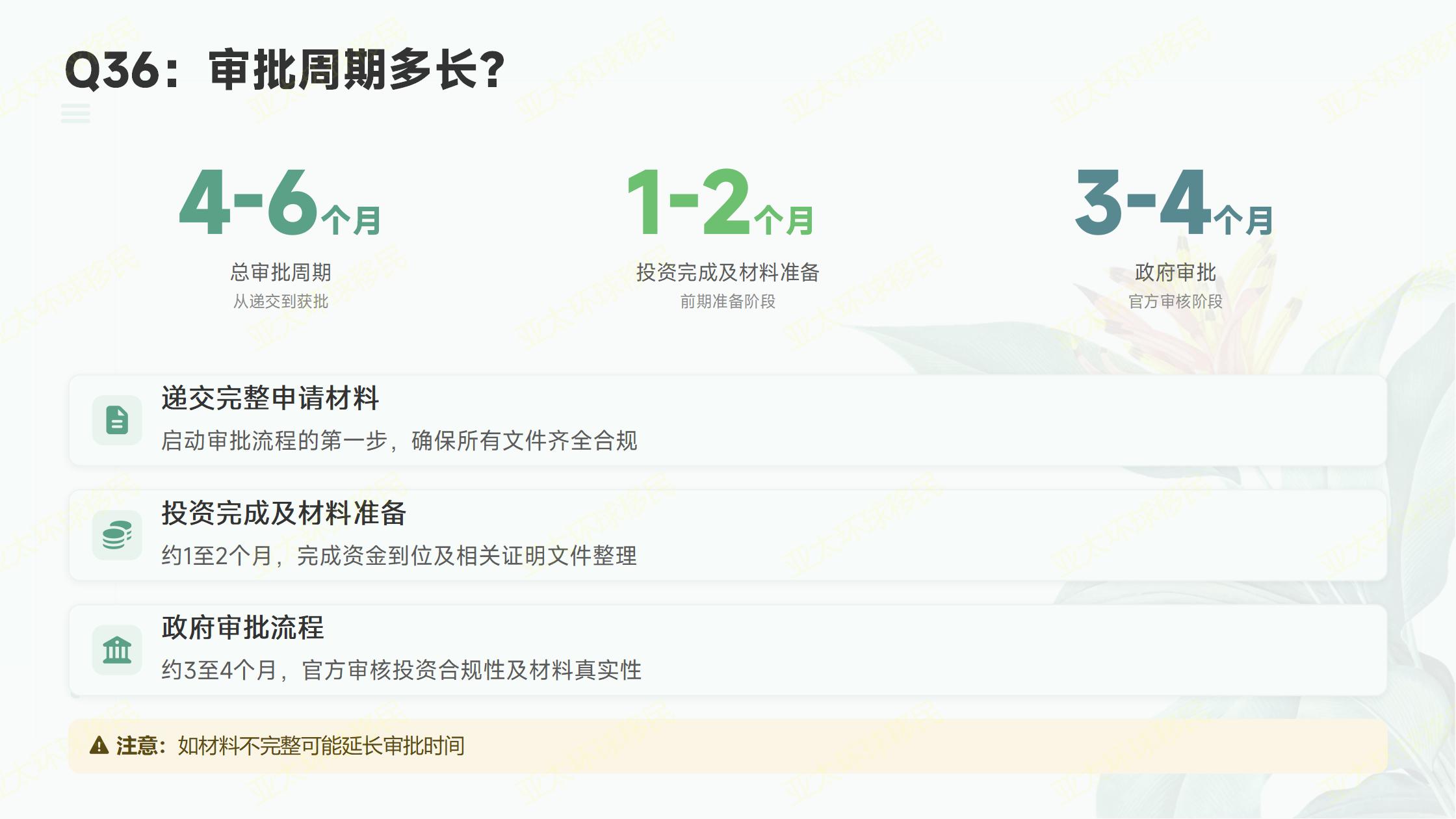 土耳其购房移民与土耳其房价走势，投资前景分析