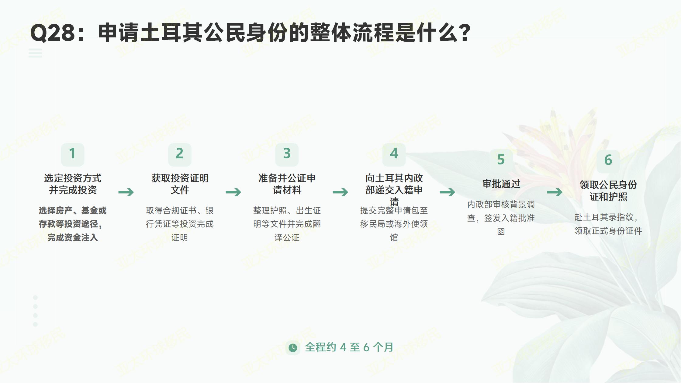 土耳其购房移民租金收益分析，年&&&&&&&&&&&&&&&&&&&&&&&&&&&&&&&&&率可达7%？