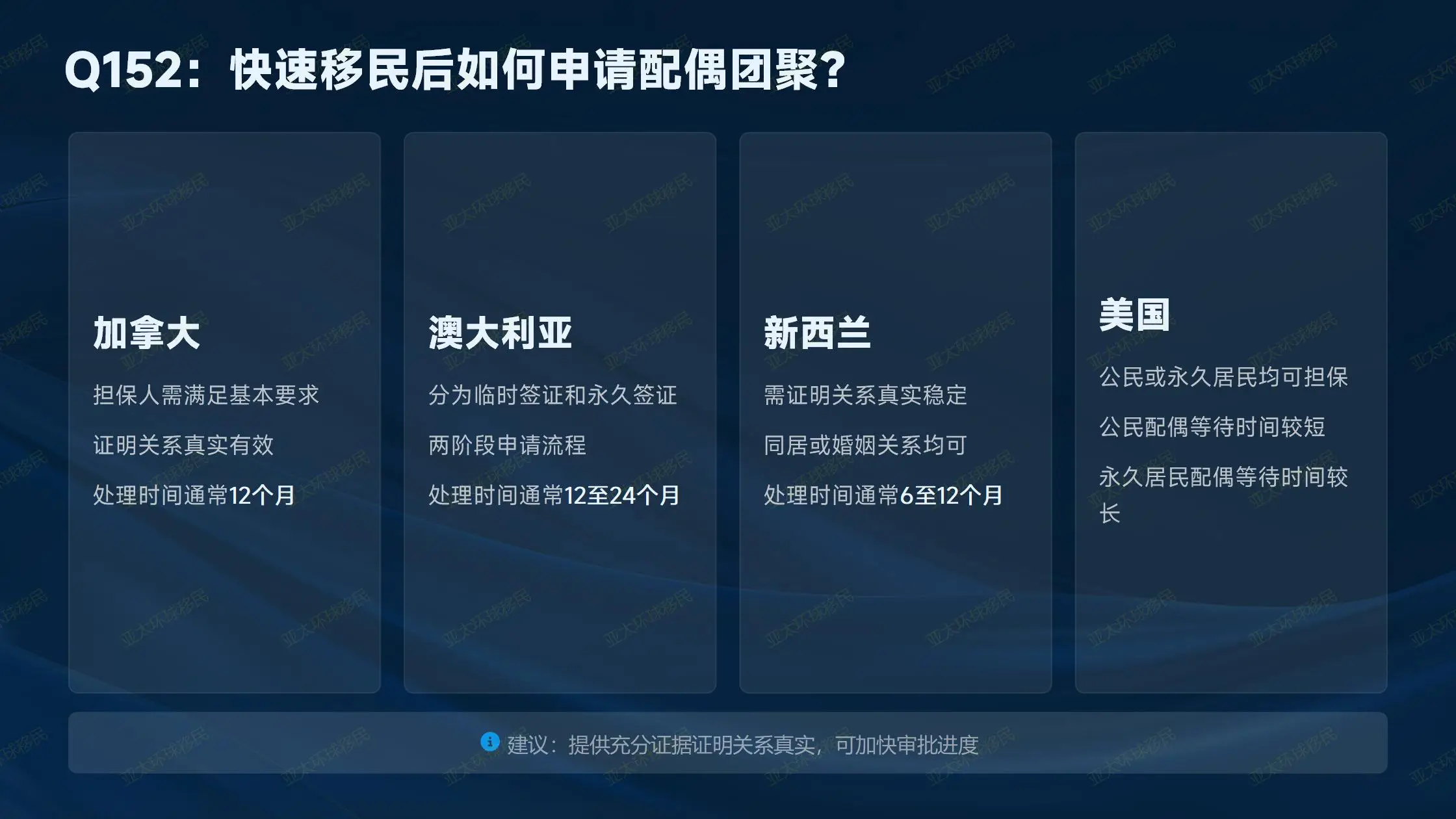 没有投资通道，普通人落户澳门主流办法汇总