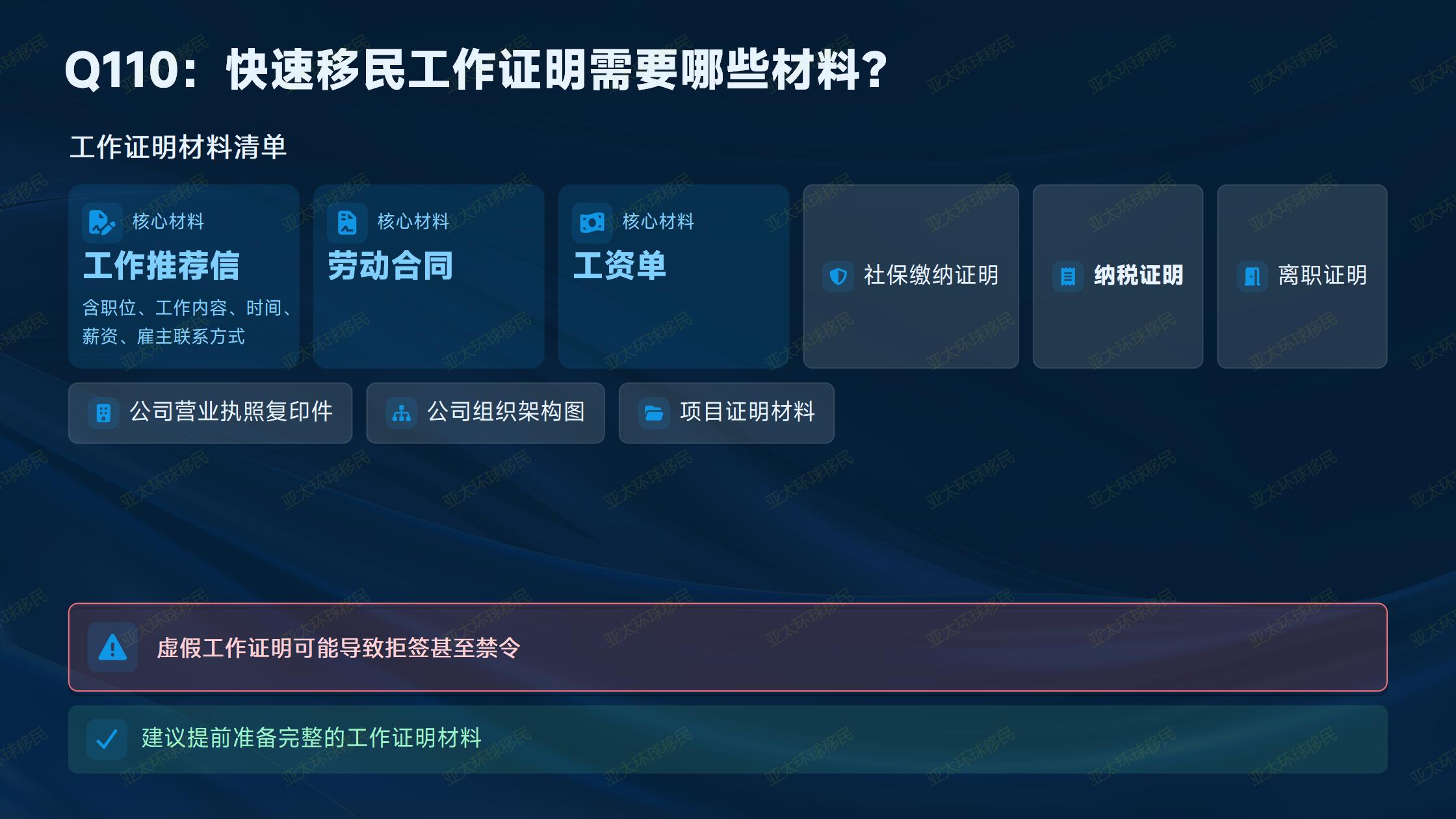 墨西哥居留自由进出北美，过境美加出行实用优势科普