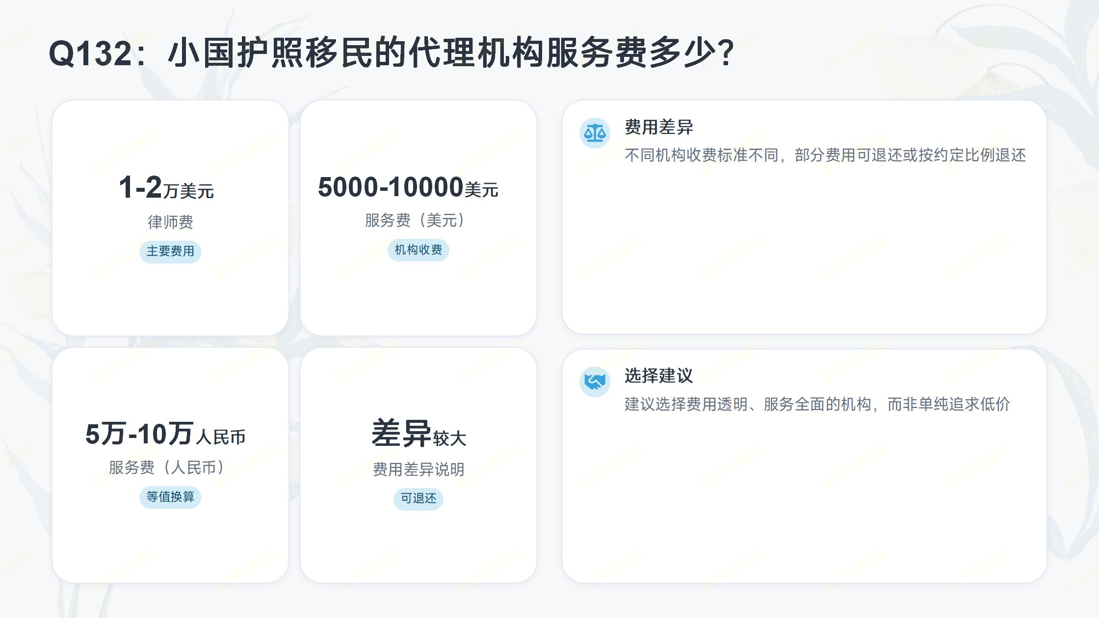 移民
