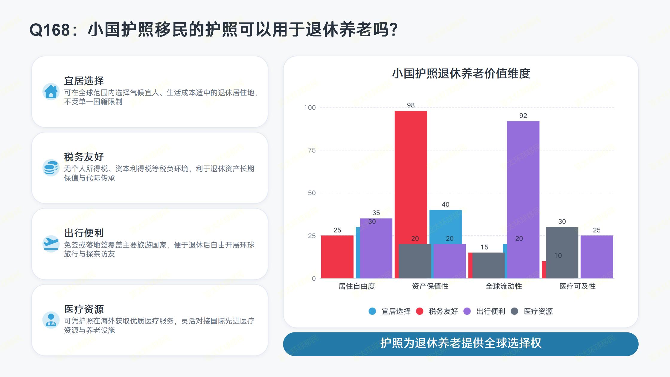 匈牙利（基金  购房  捐款移民）