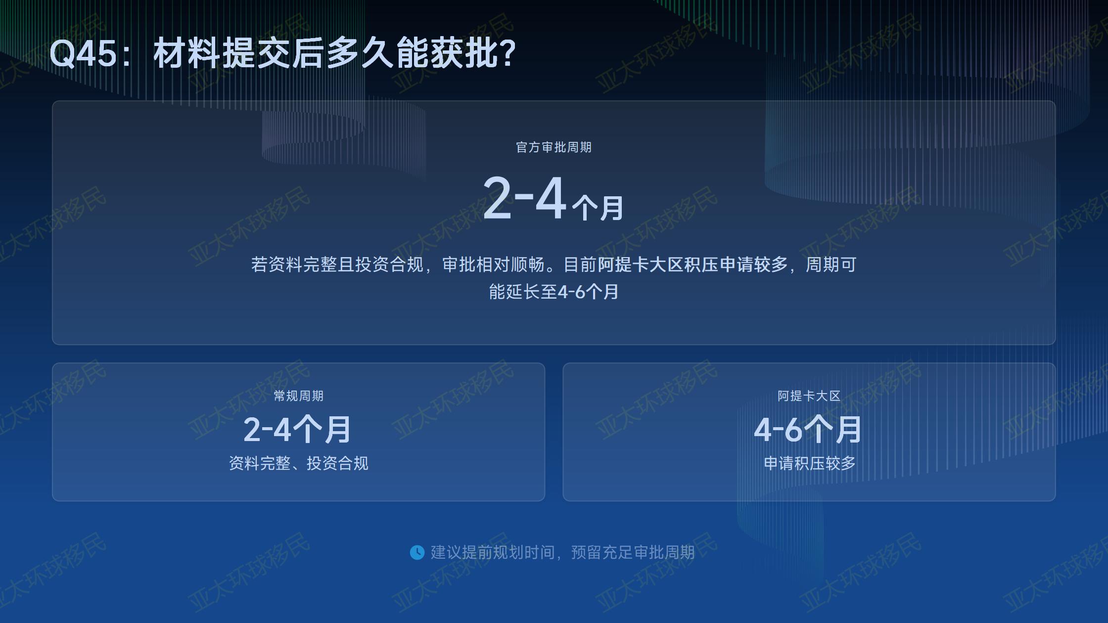 2026 希腊移民局审核周期变长，申请流程会有哪些变化？