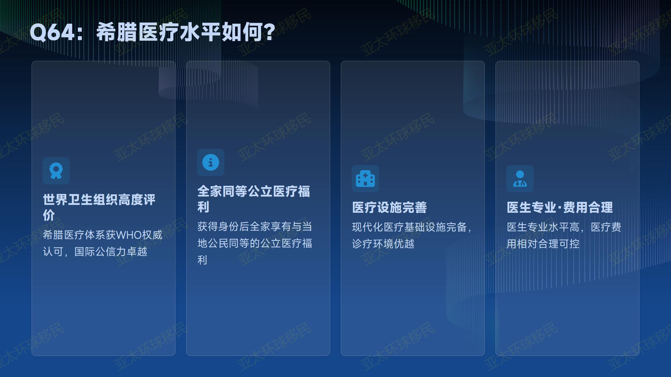 希腊雅典北部和南部，移民选房的差异有哪些？