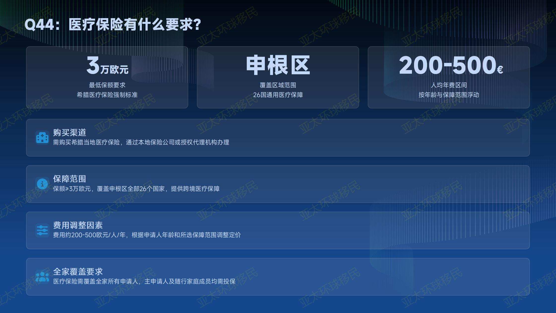 希腊雅典北部的学区房，移民家庭怎么选更合适？