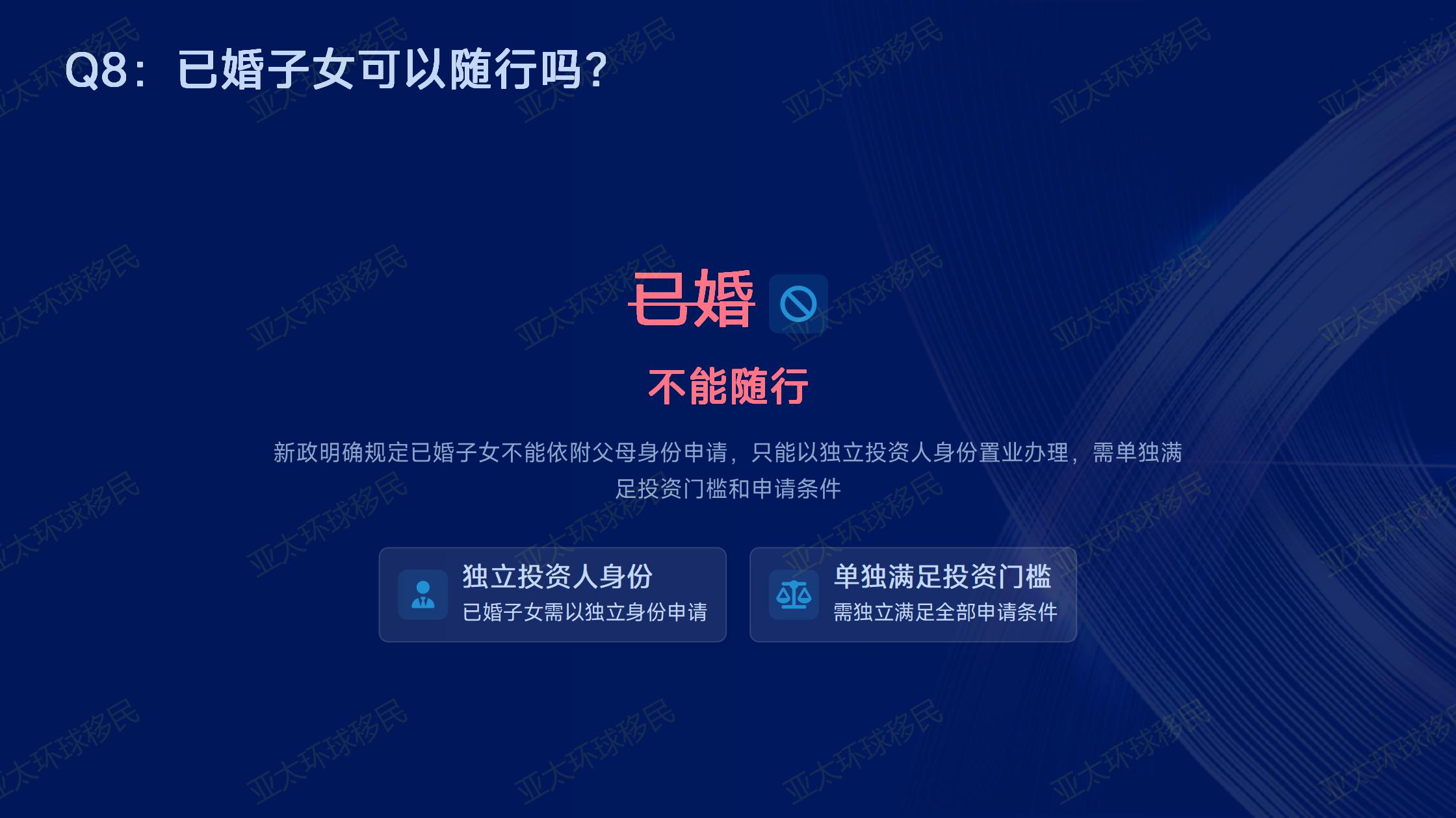 希腊购房移民申请