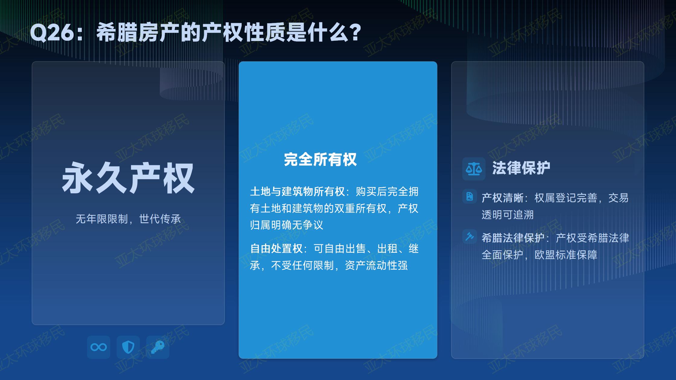 希腊购房移民可以购买多套房产凑够 25 万欧元吗？