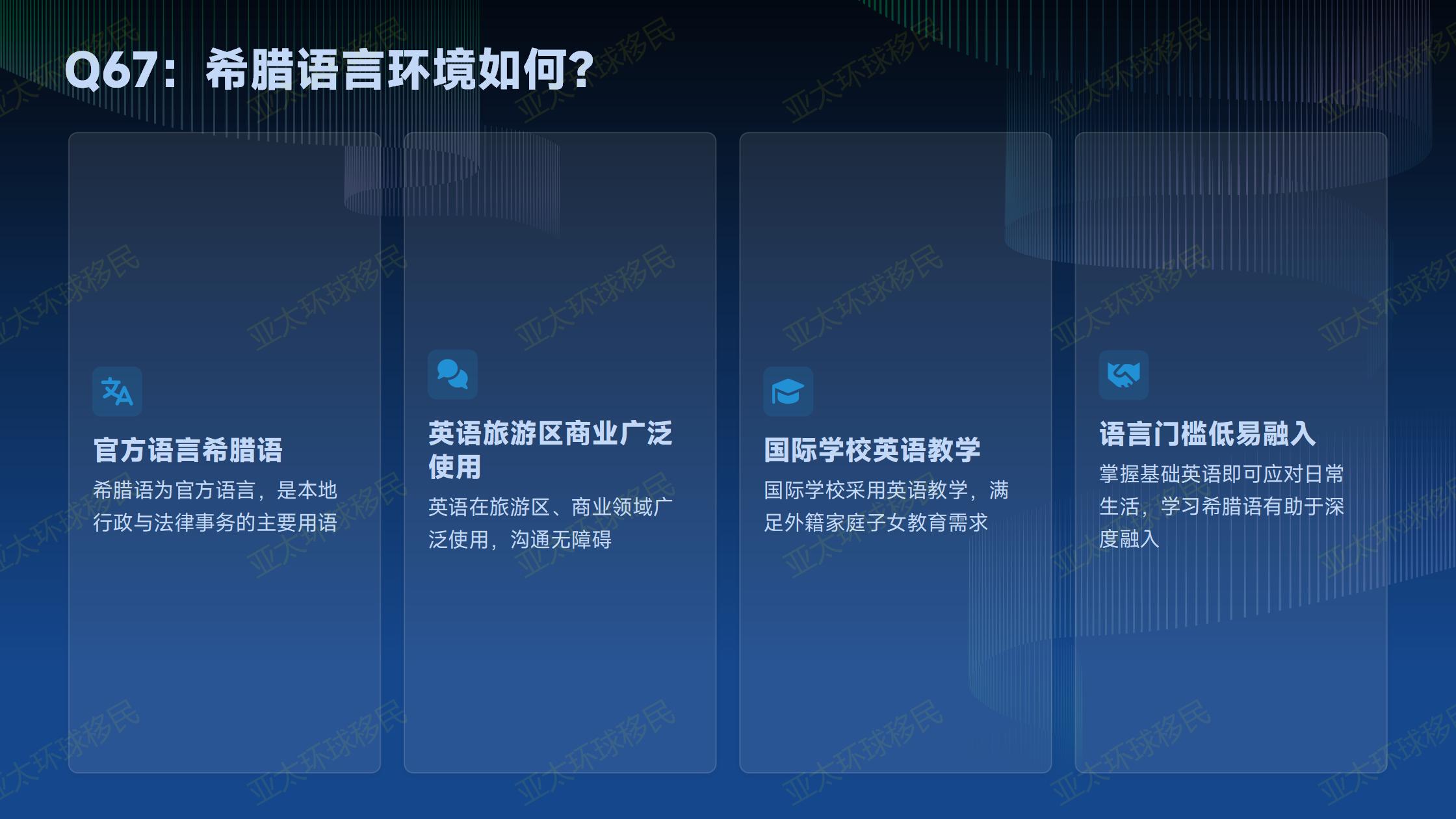 希腊移民