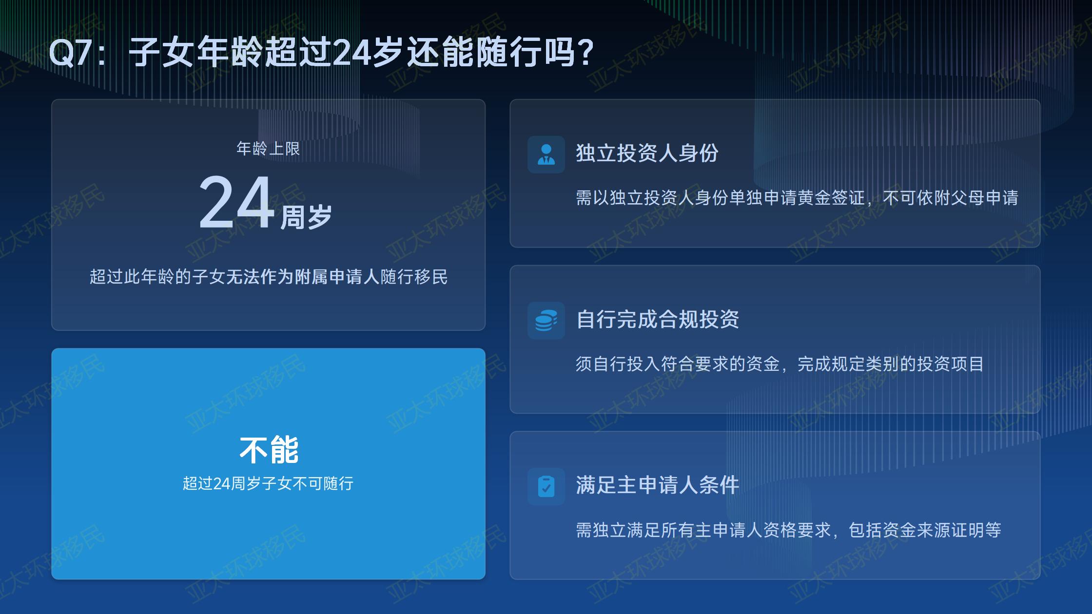 希腊购房移民选房时，怎么判断房产的升值潜力？