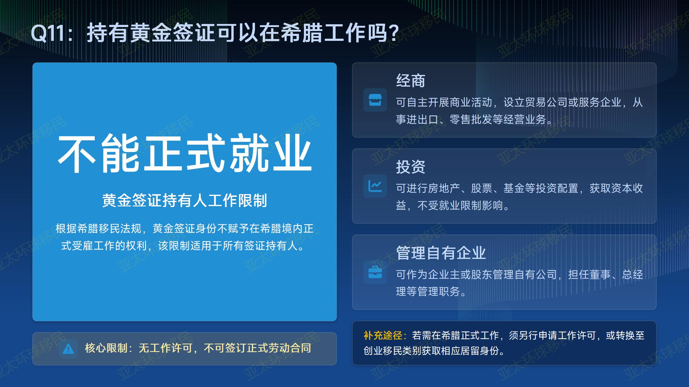 希腊购房移民