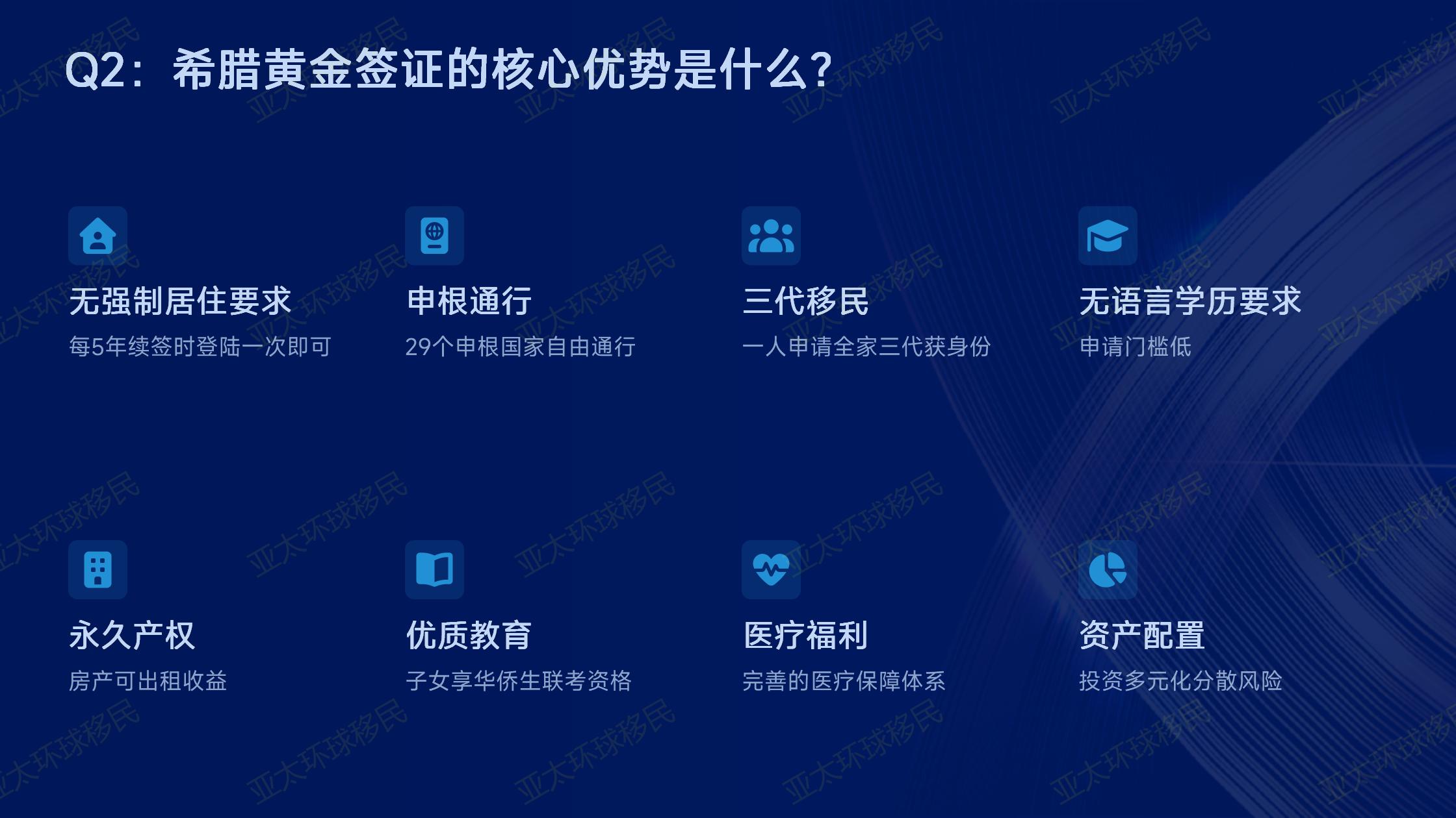 希腊购房移民的