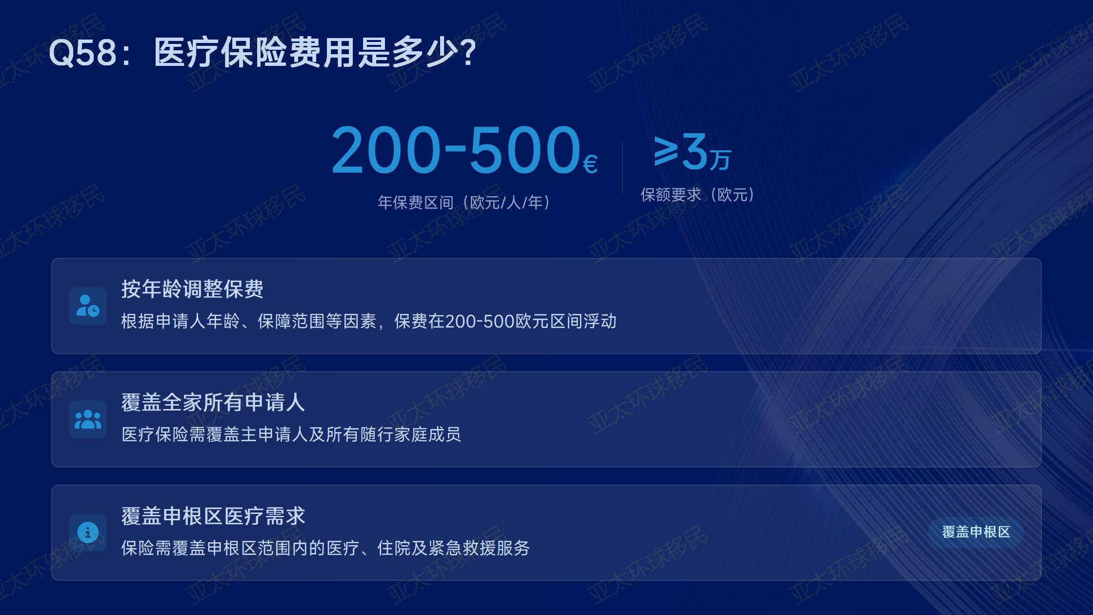 希腊购房移民