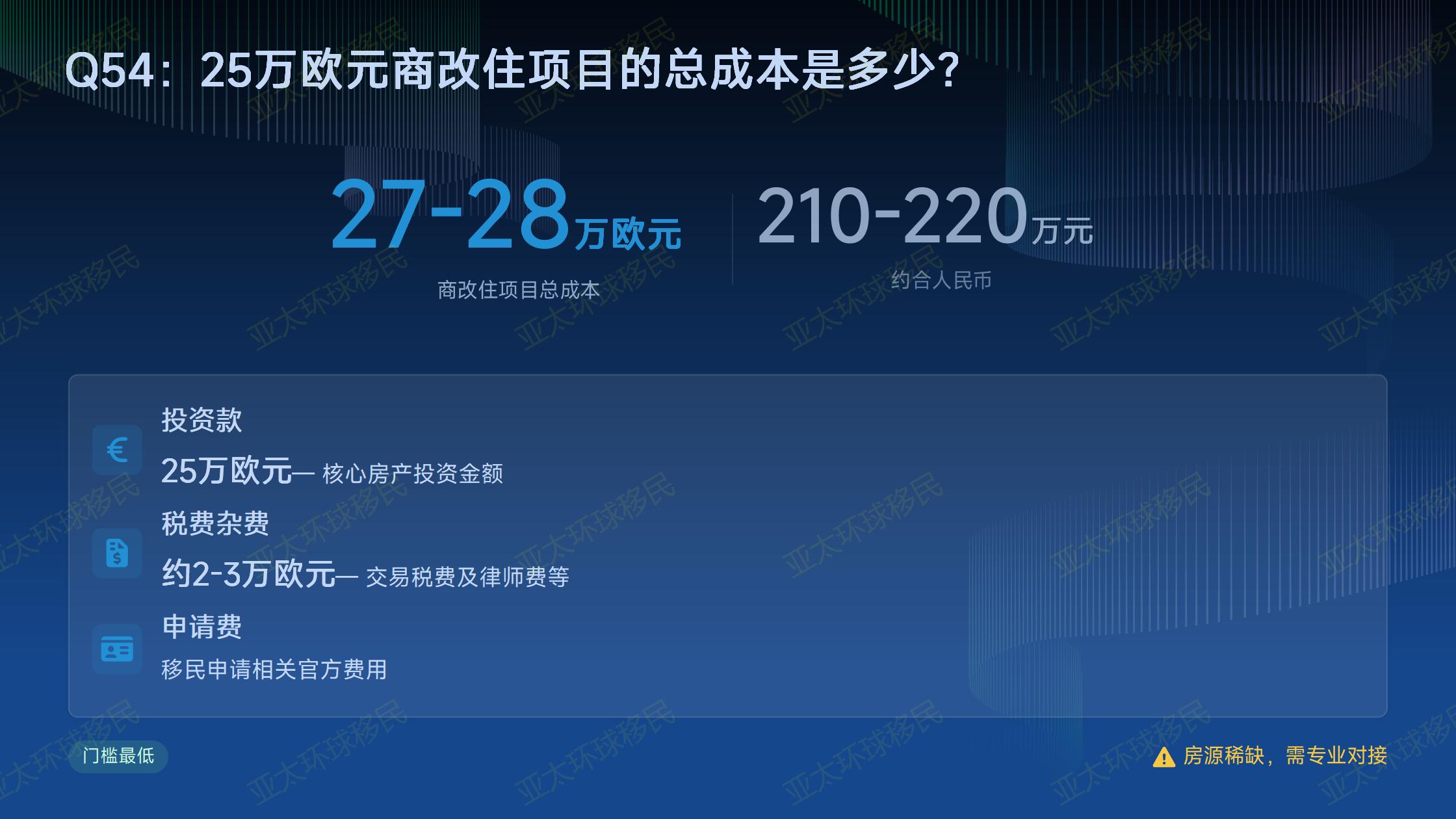 希腊的国际学校费用，和国内国际学校比哪个更划算？