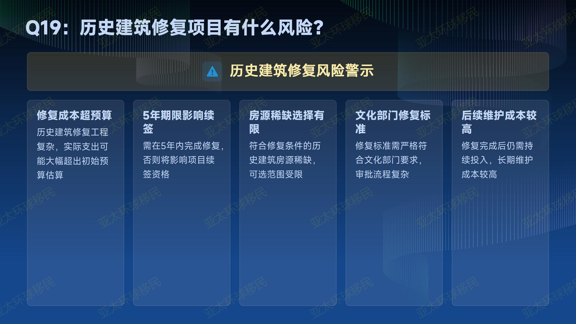希腊黄金签证申请