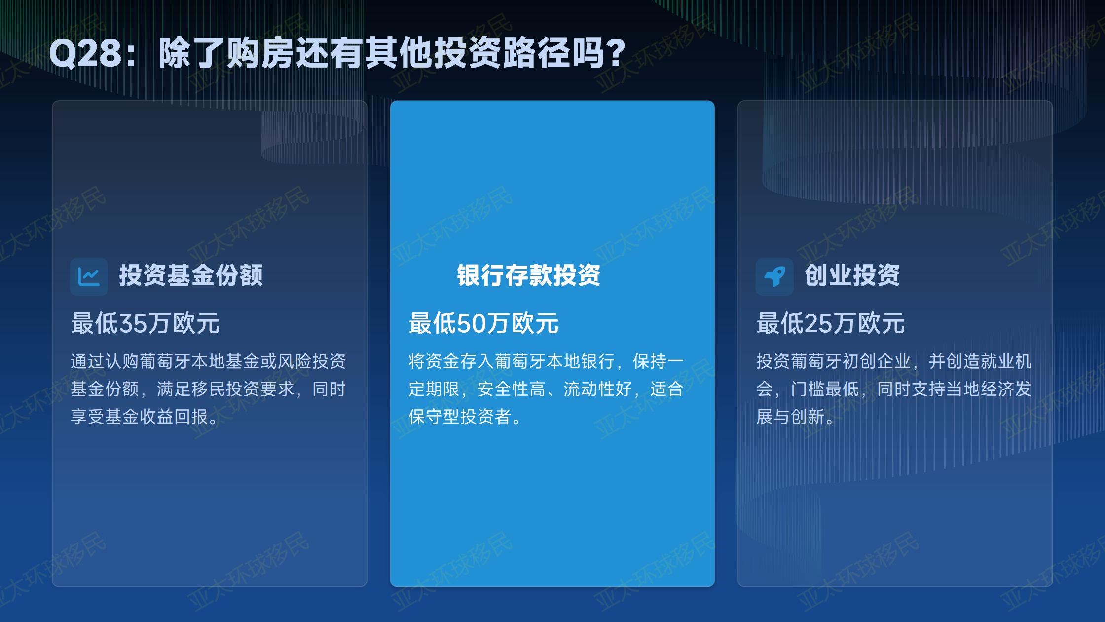 希腊黄金签证申请中的背景调查，一般会花多久时间？