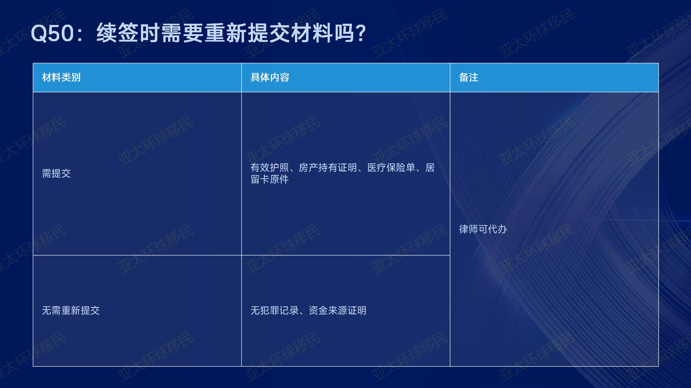 希腊的医疗水平怎么样？大病治疗需要去其他国家吗？