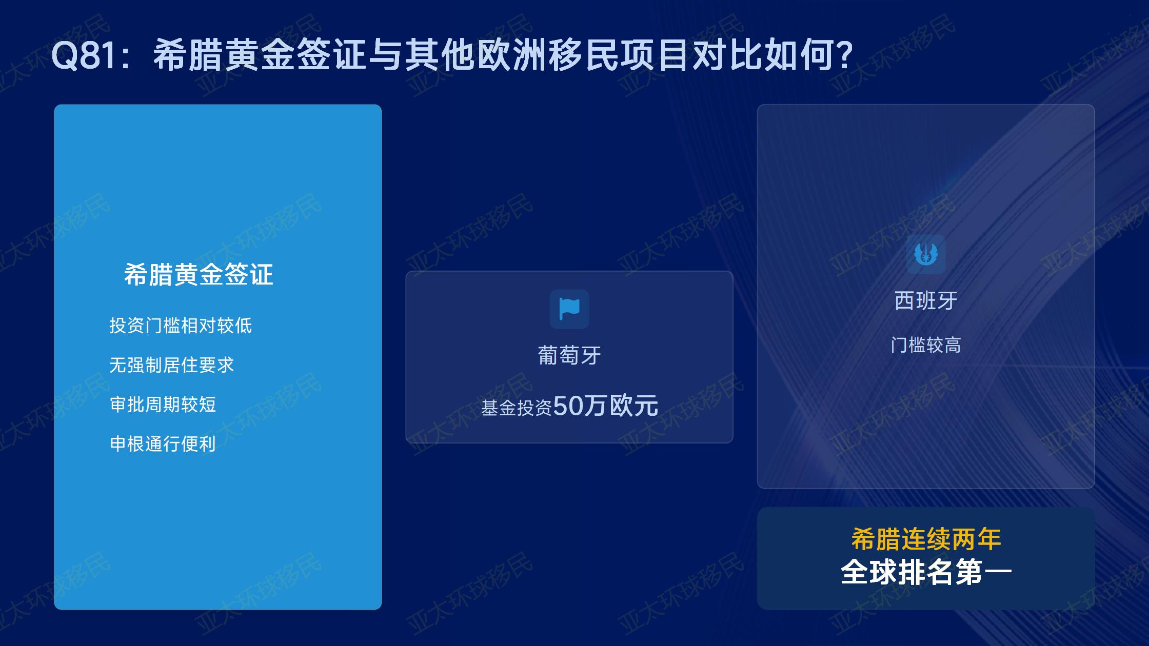 希腊购房移民申请流程中，房产评估报告由谁出具才有效？