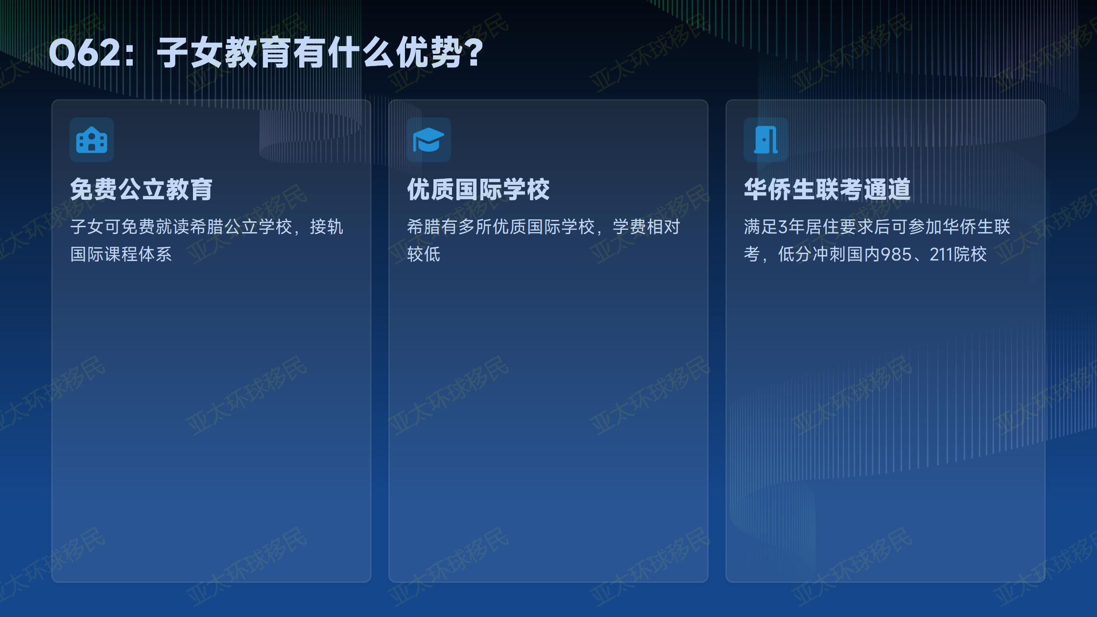 希腊移民局