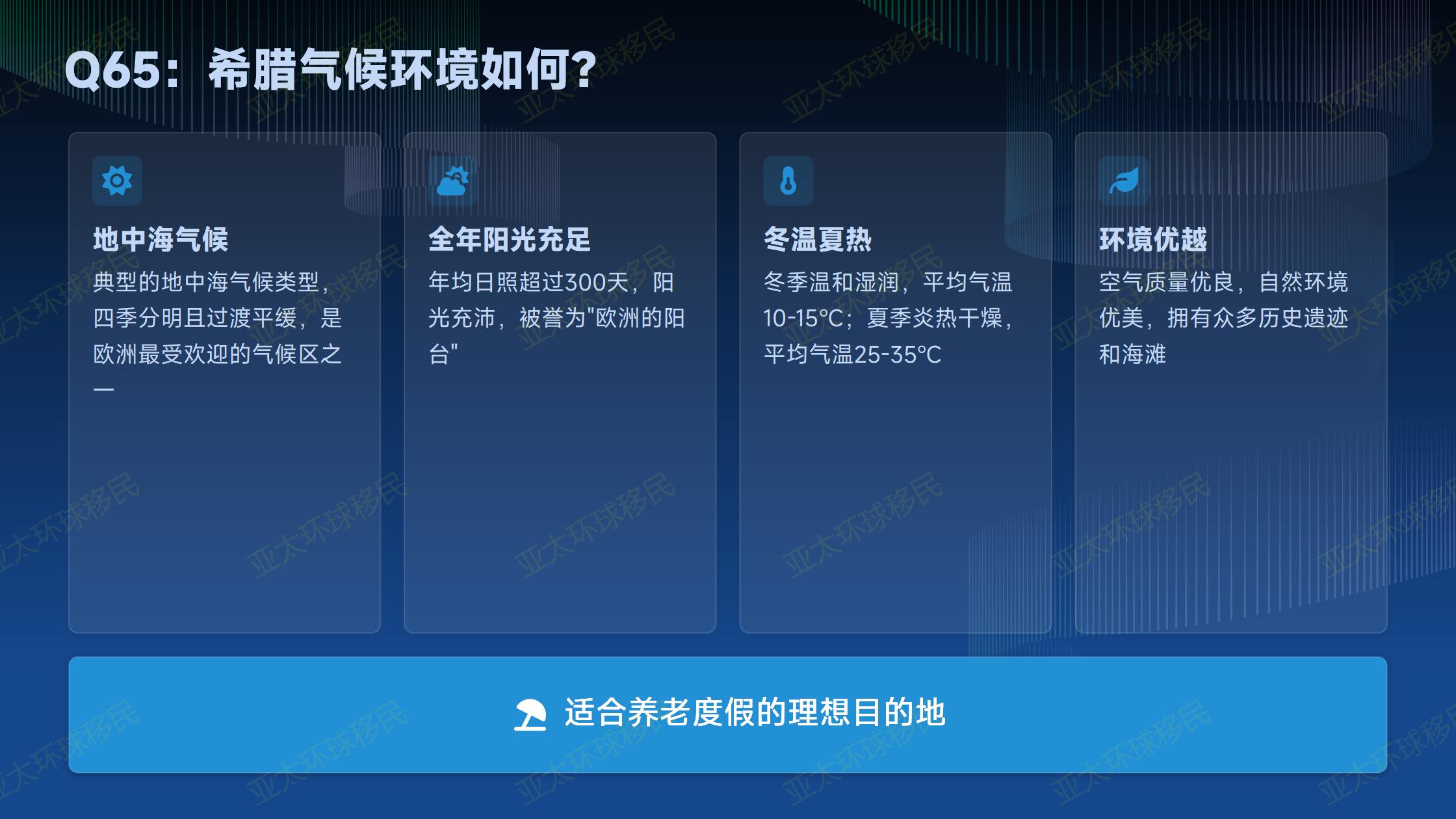 2026 希腊移民局审核趋严，申请材料怎么准备更合规？