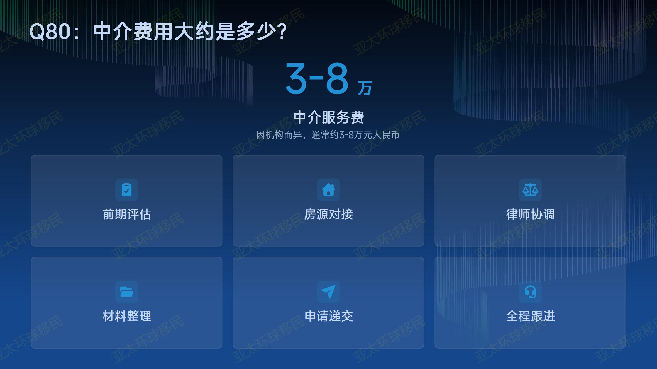 希腊黄金签证获批后，多久能拿到永居卡？