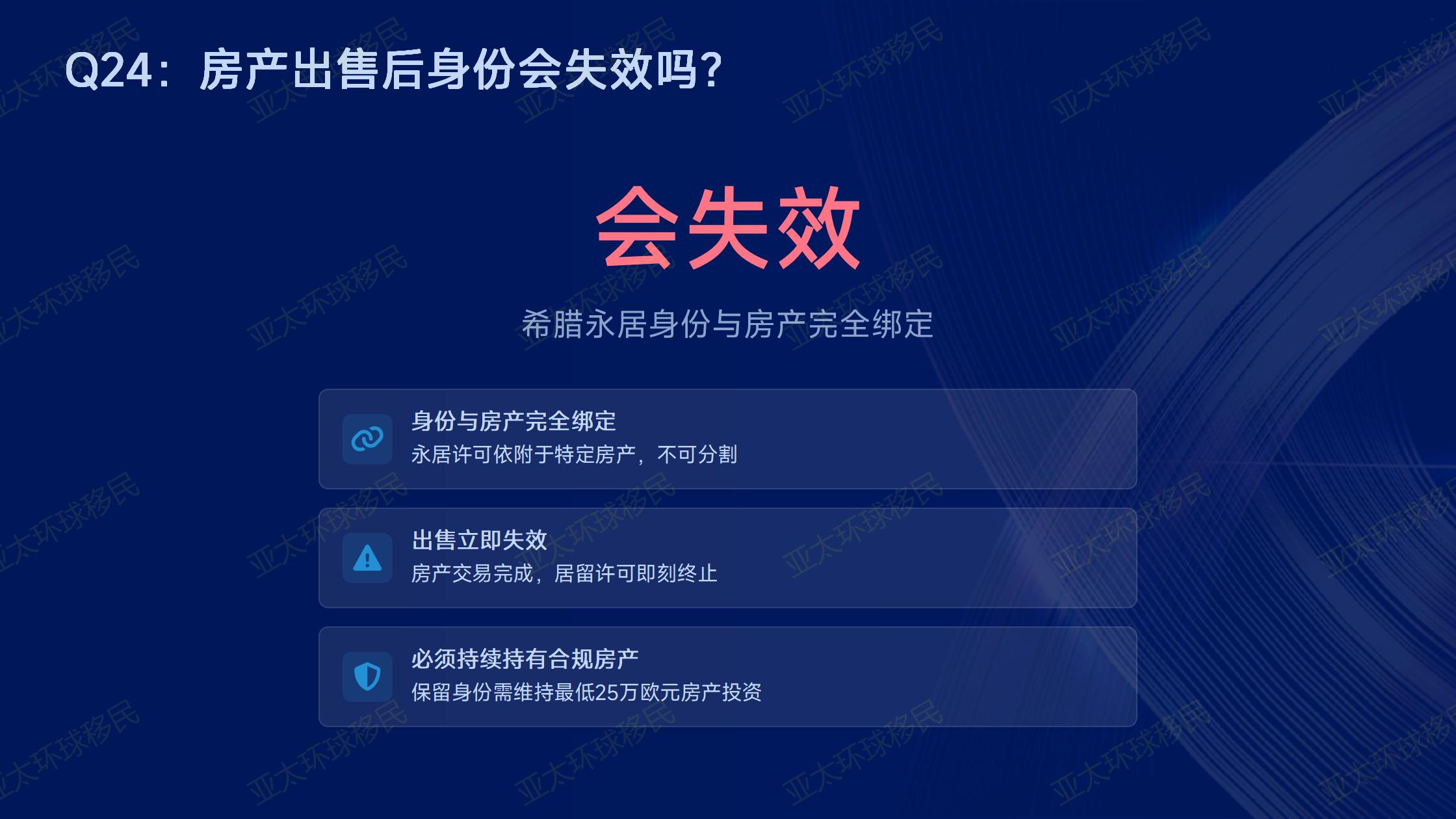 希腊移民新规