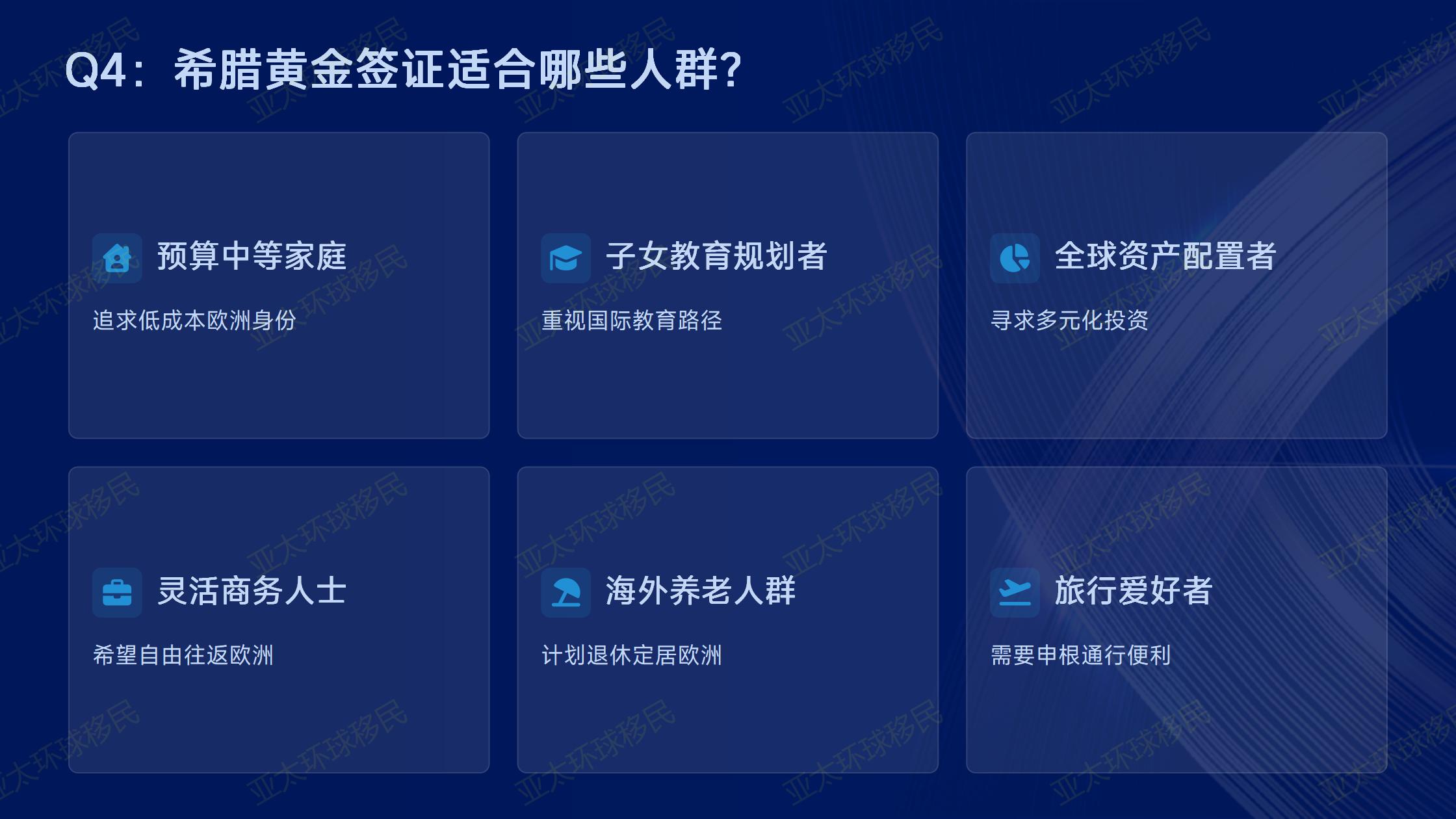 希腊移民后，孩子读希腊公立学校需要学希腊语吗？