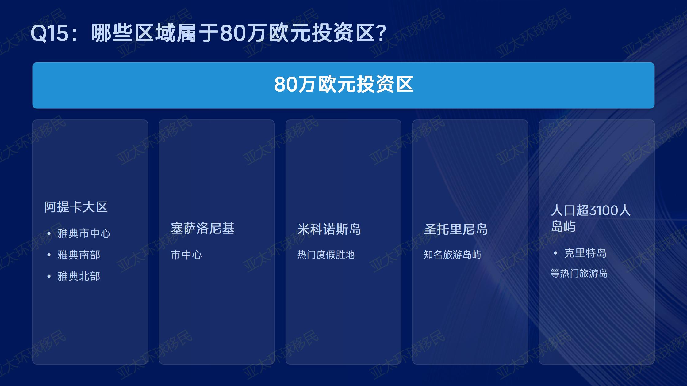 希腊黄金签证子女随行政策，超龄未婚子女还能申请吗？